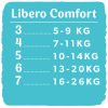 Libero Comfort 4-es pelenka 7-11 kg, 50 db