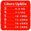 Libero Up&Go 5-ös bugyipelenka, 10-14 kg, 38 db