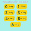 Pampers Premium Care 1-es pelenka, 2-5 kg, 26 db