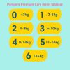 Pampers Premium Care 4-es, 9-14 kg, 174 db - HAVI Pelenkacsomag