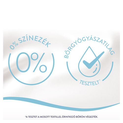 Lenor Cotton Fresh Sensitive bőrgyógyászat teszt
