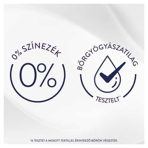 Lenor Sensitive teszt