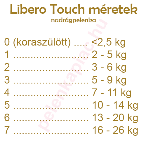 Libero Touch nadrágpelenka méretek