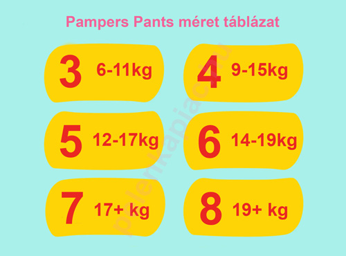 Pampers Pants mérettáblázat