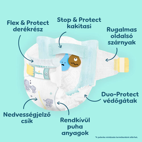 Pampers Premium Care 3 főbb tudnivalók